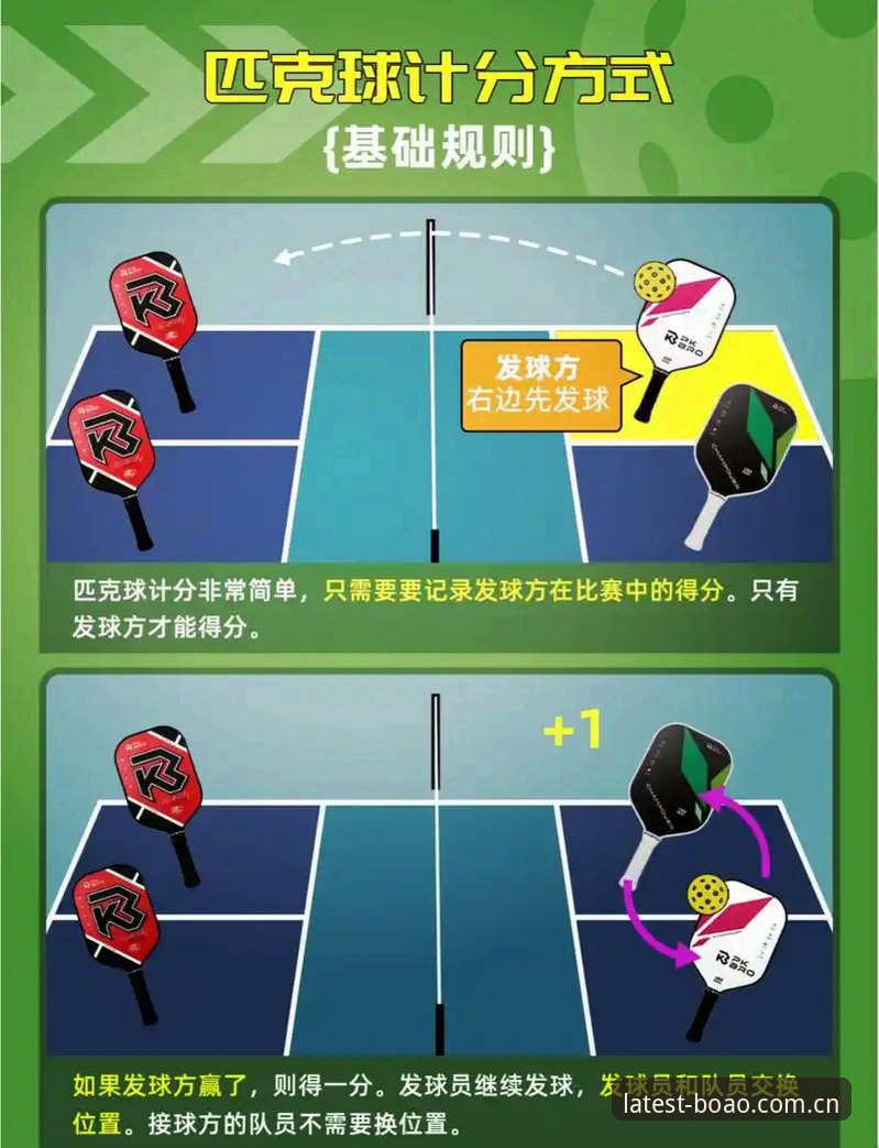 揭秘博奥体育赛事比分最新版：新手快速上手指南